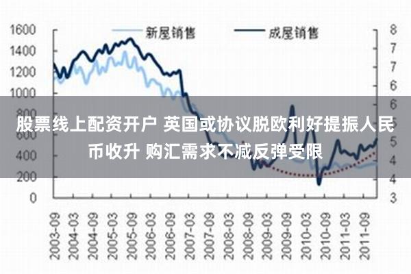 股票线上配资开户 英国或协议脱欧利好提振人民币收升 购汇需求不减反弹受限