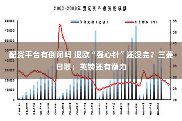 配资平台有倒闭吗 退欧“强心针”还没完？三菱日联：英镑还有潜力