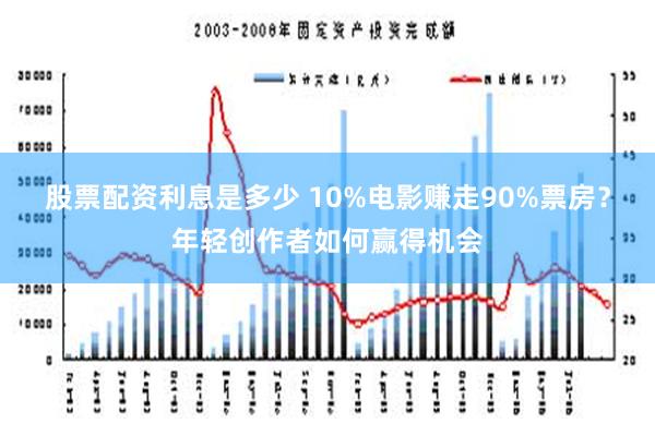 股票配资利息是多少 10%电影赚走90%票房？年轻创作者如何赢得机会