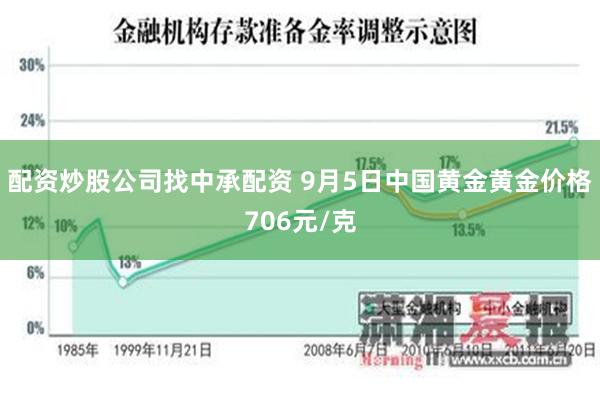 配资炒股公司找中承配资 9月5日中国黄金黄金价格706元/克