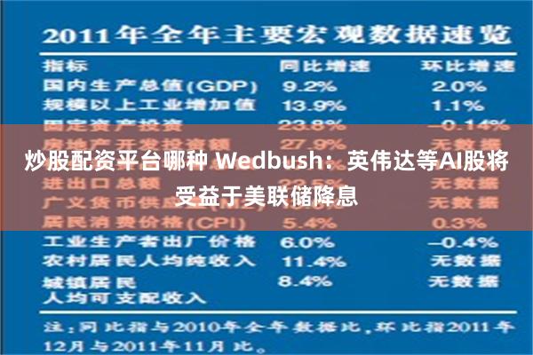 炒股配资平台哪种 Wedbush：英伟达等AI股将受益于美联储降息