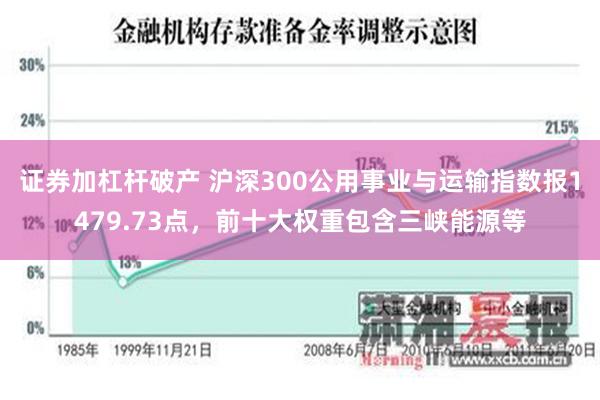 证券加杠杆破产 沪深300公用事业与运输指数报1479.73点，前十大权重包含三峡能源等