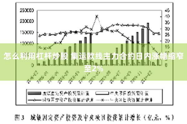 怎么利用杠杆炒股 集运欧线主力合约日内涨幅缩窄至2%