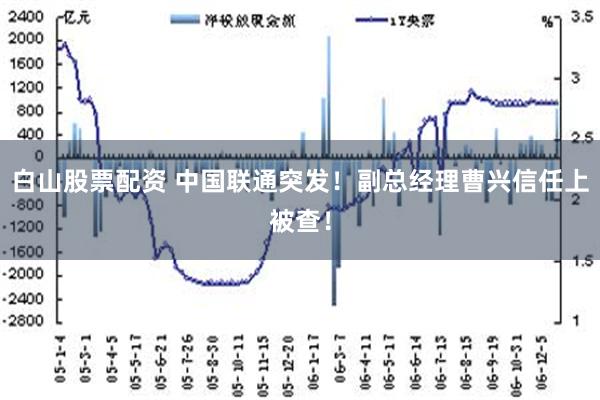 白山股票配资 中国联通突发！副总经理曹兴信任上被查！