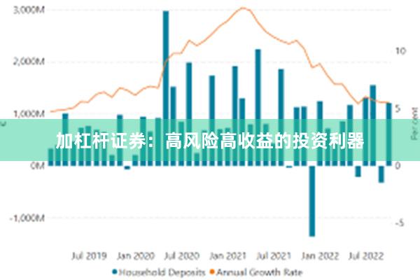 加杠杆证券：高风险高收益的投资利器