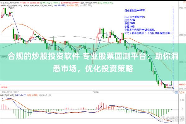 合规的炒股投资软件 专业股票回测平台：助你洞悉市场，优化投资策略