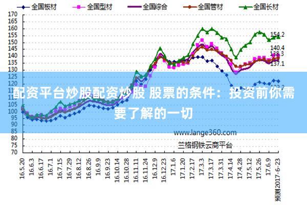 配资平台炒股配资炒股 股票的条件：投资前你需要了解的一切