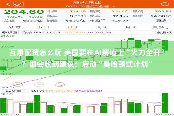 互惠配资怎么玩 美国要在AI赛道上“火力全开”？国会收到建议：启动“曼哈顿式计划”
