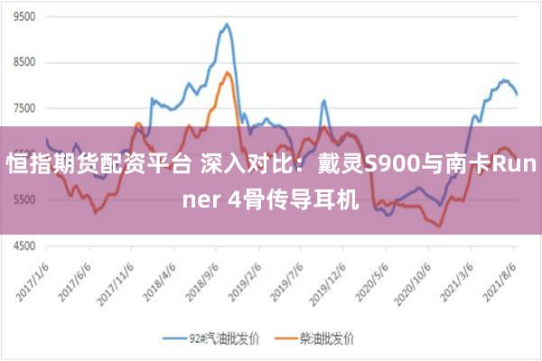 恒指期货配资平台 深入对比：戴灵S900与南卡Runner 4骨传导耳机